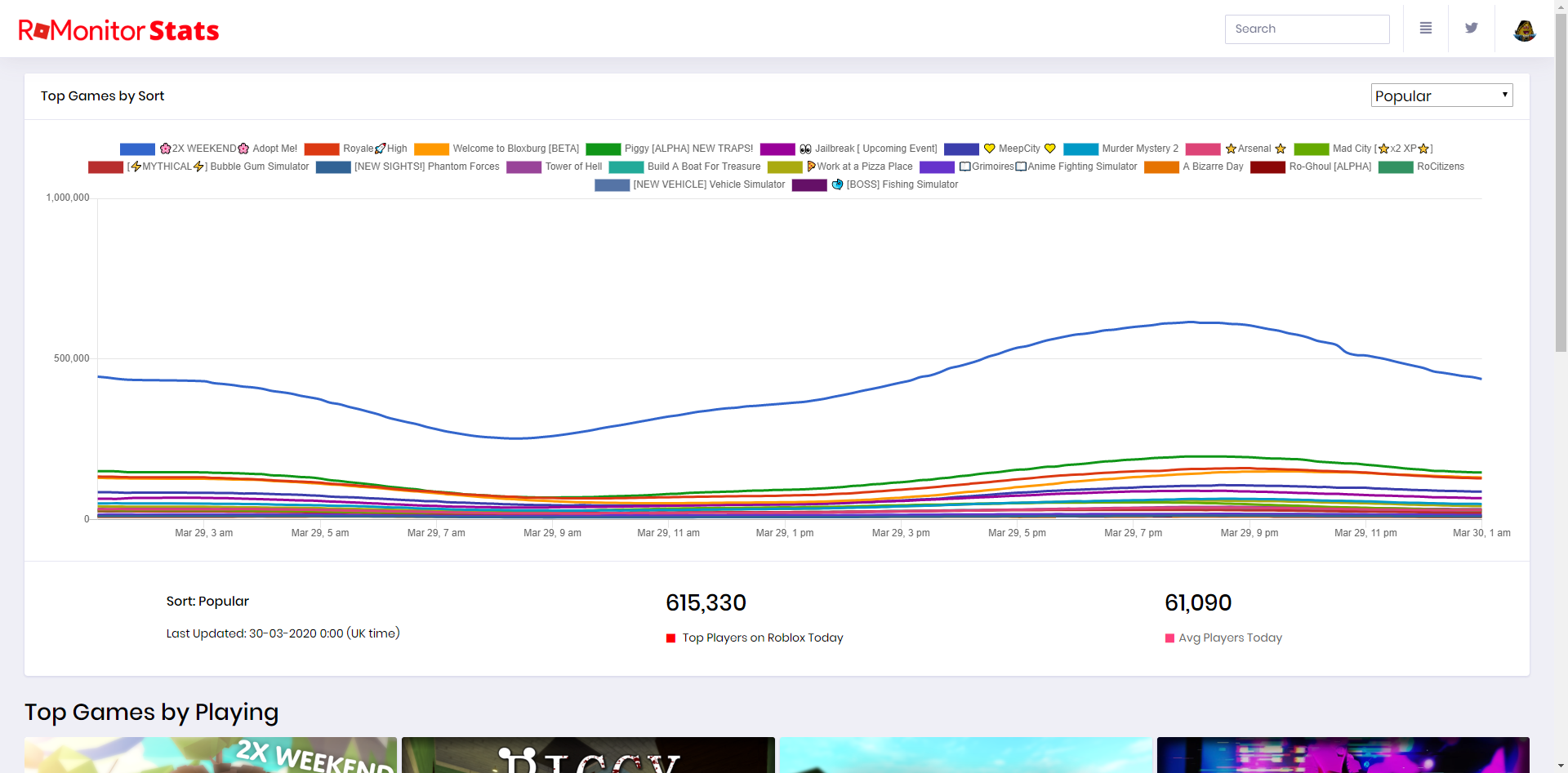 RoMonitor Stats website screenshot